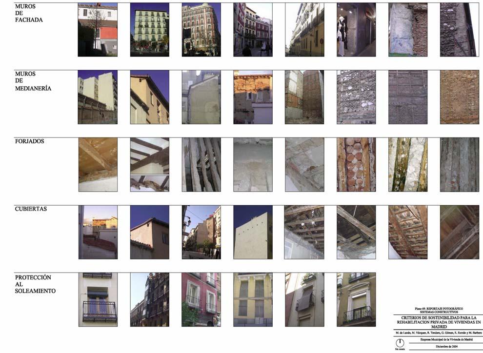Analizados 67 tipos de cerramiento de edificios existentes en Madrid anteriores al 2006, ninguno