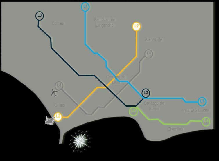 Línea 3 del Metro de Lima y Callao Línea 3 NO CONVOCADO Objetivo: La Línea 3 (eje Norte Sur) tendrá una longitud aproximada de 38 kilómetros.