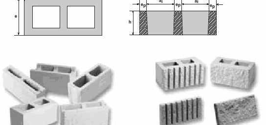 bloques de hormigón Elementos modulares empleados en