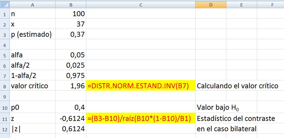 Hacemos el contraste de manera formal. Sea p la verdadera probabilidad de votar PSOE esta vez. Especificamos las hipótesis: H 0 : p = 0,4 H 1 : p 0,4 No rechazamos la hipótesis nula.