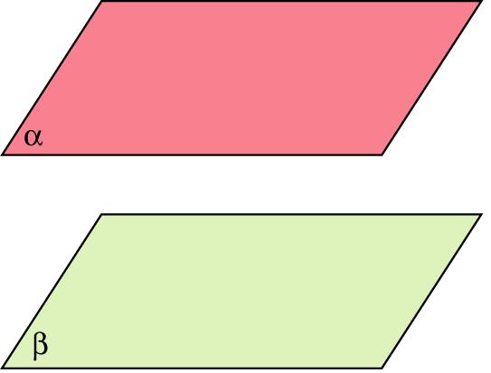 Distancia entre dos planos paralelos La distancia entre dos planos paralelos es igual a la distancia de un punto cualquiera de un plano al otro plano.