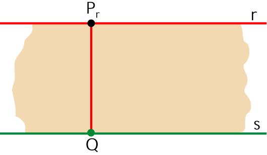 Distancia entre dos rectas paralelas La distancia entre dos rectas paralelas es igual a la