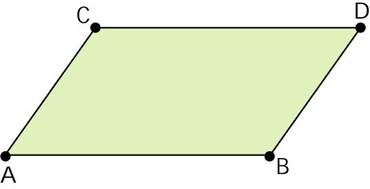 Áreas de paralelogramos y triángulos