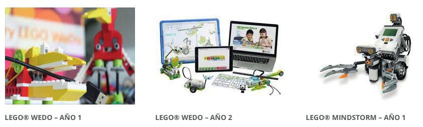 Esa programación puede ser libre o dada por Lego que, como recurso educativo se presenta de una forma atractiva, lúdica y divertida.