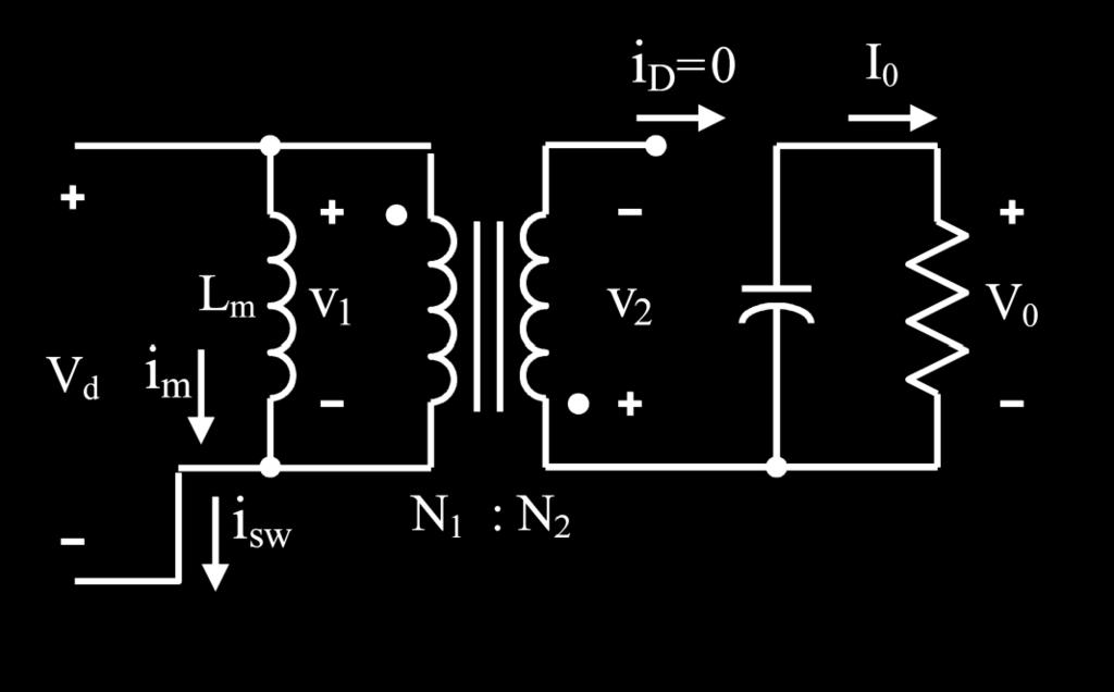 Convertidor Flyback El convertidor Flyback: Formas de onda Intervalo 1 (on): Cuando el transistor conduce se cumple: df v1 N1 (1) dt iscretizando para intervalo pequeño t: F
