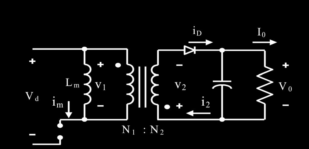 Convertidor Flyback El convertidor Flyback: Formas de onda Intervalo 2 (off): Considerando un instante t t T t t ON ON OFF ˆ F F ( t ) F (8) t t ton (9) Reemplazando (8) y (9) en (2): v1 N1 ( F ( t )
