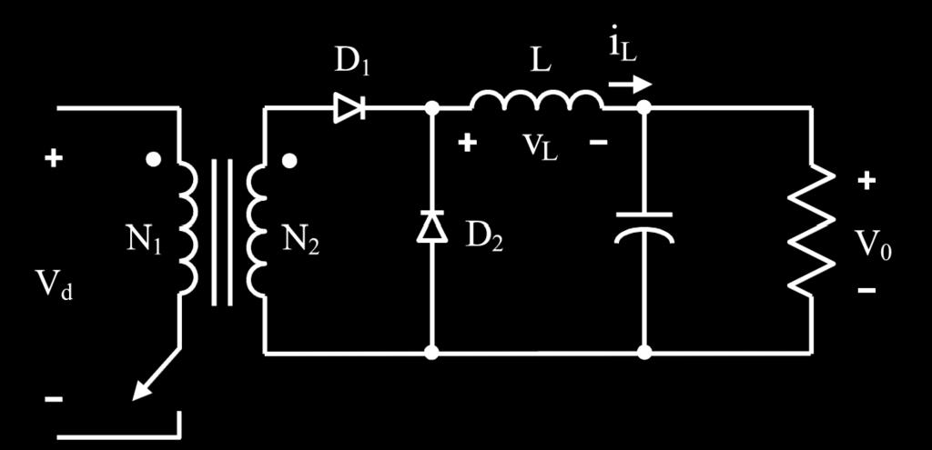Convertidor Forward El convertidor Forward ideal: Intervalo 1 (on): 0 t t ON 1 conduce y 2 se bloquea v