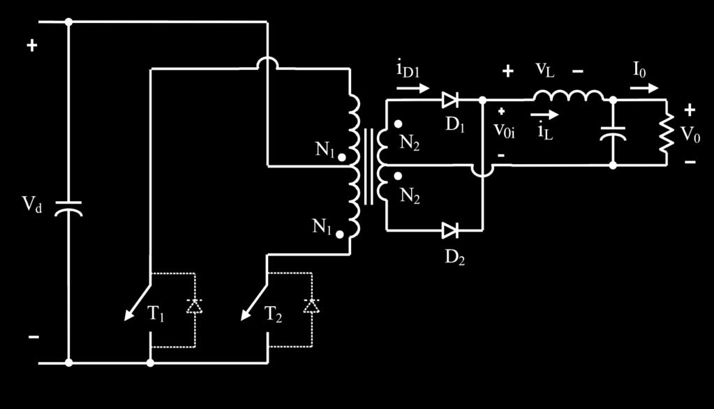 Convertidor PushPull Fuente de conmutación PushPull Intervalo 1, T1 (T2) on: 0 t t ON 1 (2) conduce y 2 (1) se bloquea v N2 V0 N1 Por lo tanto la corriente i crece.