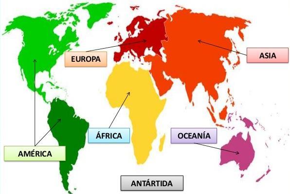 Qué son los continentes?