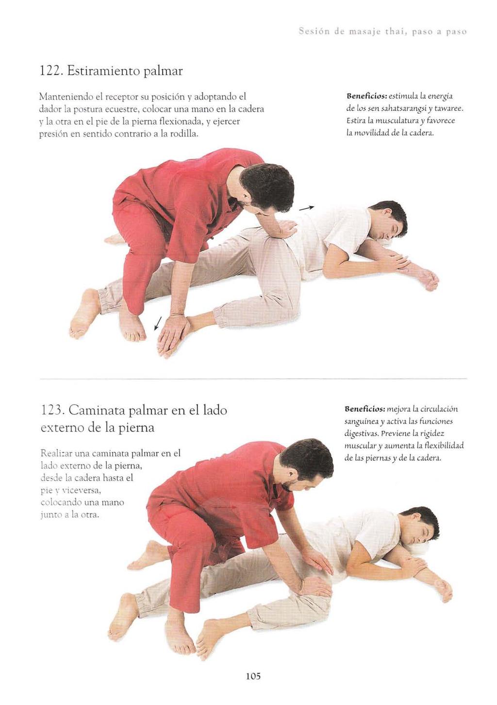 Sesión de masaje thai, paso a paso 122.