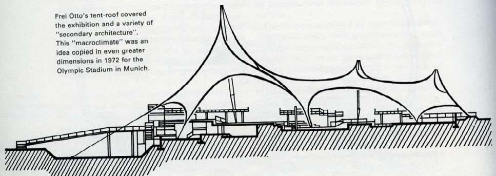 EXPO Montrea 67: Sección del Pabellón de Frei Otto. p. 196. Sección de la cúplula geodésica de Buckminster Fuller. p. 195. Wolfang Friebe: Buildings of the World Exhibitions, 1985.