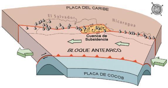 De manera específica, la zona de fallamiento El Carmen Conchagua, forma parte de la zona de debilidad y depresión tectónica conocida como graben central, caracterizada por sismos superficiales y con