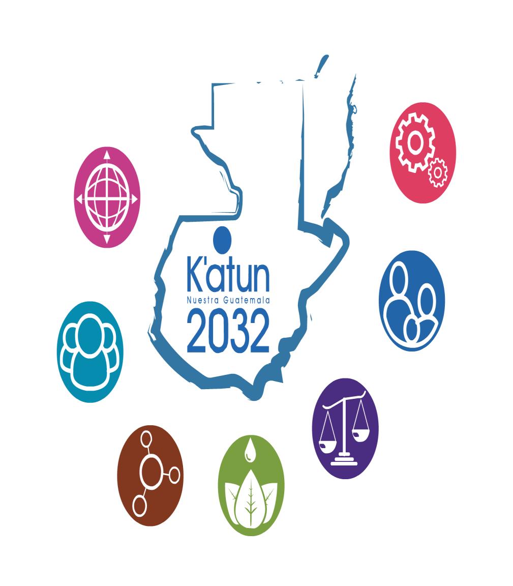 K atun nuestra Guatemala 2032 Agenda Nacional de País Visión 20 años 1. Integración regional y mundial 2.