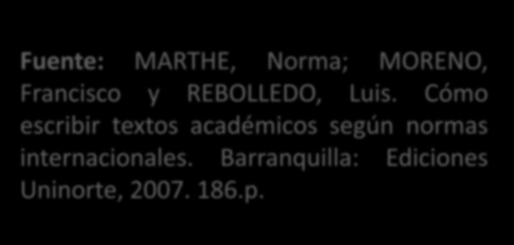 Fuente: MARTHE, Norma; MORENO, Francisco y REBOLLEDO, Luis. Cómo escribir textos académicos según normas internacionales.