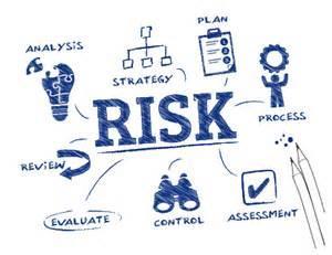 El riesgo es entendido como un evento negativo, con el pensamiento basado en riesgo, existe una oportunidad (riesgo positivo) en cada ocurrencia de un riesgo.