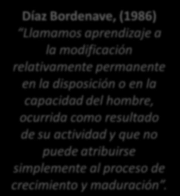 Beltrán, (1990) Un cambio más o menos permanente de la conducta