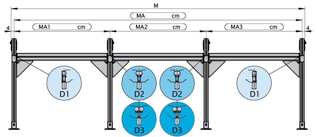 Medida de fijación del segundo toldo MA3 = Medida de fijación del tercer toldo D1 = Chapas de cobertura y de fondo para carriles