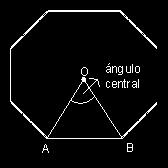 ÁNGULOS EXTERNOS DE UN POLÍGONO: Son los ángulos adyacentes a los ángulos internos obtenidos al prolongar los lados en un mismo sentido.