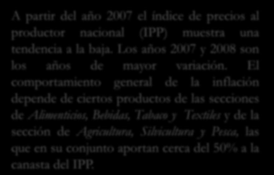 VARIACIÓN ANUAL DEL IPP NACIONAL EN DICIEMBRE DE CADA AÑO Porcentajes, 2006-2014 12 10 8 6 4 2 2.14 10.12 8.28 1.42 6.67 3.10 2.12 2.76 3.