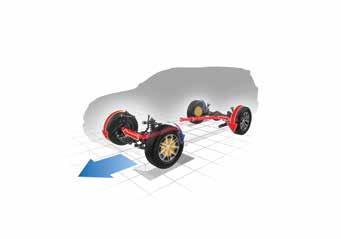 La rueda patina. Se aplica fuerza de frenado. Se transmite torque del motor. La rueda tracciona. Se logra el avance.