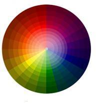El color percibido corresponde al rango de luz