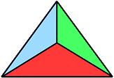 Evaluación inicial En el área de triaje la enfermera le realiza el Triángulo de evaluación pediátrica (TEP):