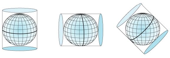 Reproyectar Este geoproceso permite cambiar la proyección geodésica de los elementos vectoriales de la capa de entrada.