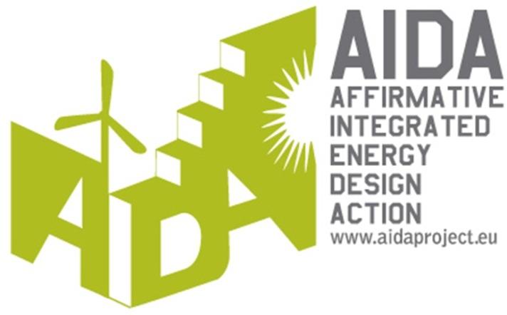 AFFIRMATIVE INTEGRATED ENERGY DESIGN ACTION AIDA Guia per a la incorporació d una acció dins del PAES per a la