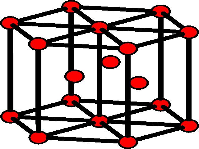 c a 0 Materiales HCP : n =12 vértices 1 6 Hexagonal compacta (HCP) Mg, Zn, Ti, Cd, Be, Co, Zr átomo vértice + 3 átomos int ernos + 2
