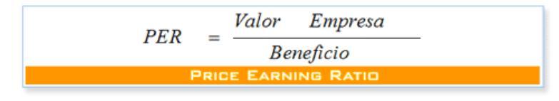 Proceso de valoración por PER (II) A la hora de realizar cualquier valoración, se han de utilizar al menos dos métodos distintos con el fin de contrastar los resultados obtenidos.