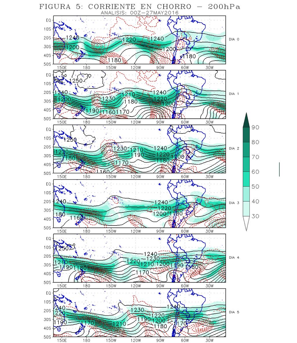 ANÁLISIS DE NIVELES ALTOS A lo largo del periodo de pronóstico el Jet Subtropical continúa posicionado sobre la sierra sur; adquiriendo una configuración más zonal a partir del día 4.
