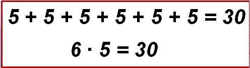 FECHA:07-0-204 Página 6 de 4 No se puede dividir entre 0, pues no hay ningún número que, al multiplicarlo por 0 (que sería el divisor) nos dé algo distinto de cero (que sería el dividendo).