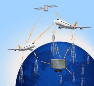 Aeronáutico/satelital UAS (Unmanned aircraft systems) y GFT (Global flight tracking) Asuntos relativos Punto 1.