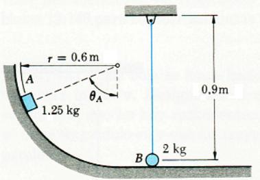 La velocidad del sistema bola-bloque después de la colisión. Respuesta: v d =3.5m/s b. El coeficiente de rozamiento entre el plano inclinado y el sistema bola-bloque. Respuesta: e=0.32 35.