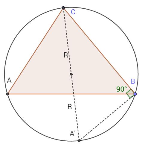 Resultados útiles Consideremos el triángulo de la