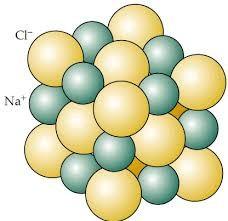 ENLACE QUÍMICO Se denomina enlace químico entre átomos la unión que mantiene unidos a los átomos debido a las fuerzas de atracción existentes entre ellos.