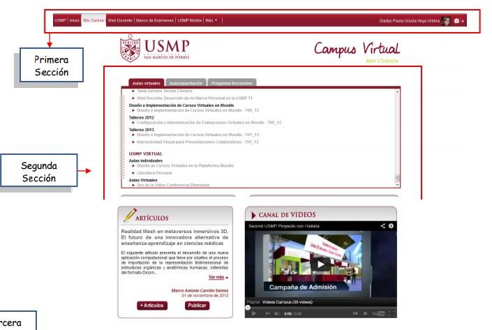 El Campus Virtual USMP está compuesto por las siguientes secciones: PRIMERA SECCIÓN: Cabecera del campus En ella, podrá visualizar los siguientes componentes: 1.
