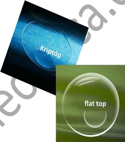 TIPOS DE BIFOCALES La clasificación de los lentes bifocales se formula por su apariencia con respecto al segmento inferior, dando entre si diferencia con la suavidad en su salto de imagen.