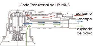 UP-80-15 UP-25NB AG-180W UP-15 USG-45P UP-25DB UP-15N Capacidad (Tamaño lija y almohadilla) Velocidad de giro w Altura