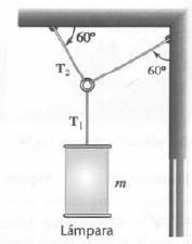 2 3. La lámpara de masa m= 42,6 Kg cuelga de unos alambres como indica la figura Nº 6. El anillo tiene masa despreciable calcule las tensiones en las cuerdas. FiguraNº 6 4.