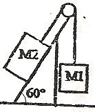 3 FiguraNº 9 7. Dos masas están conectadas por medio de una cuerda ligera que pasa por una polea lisa como se muestra en la figura Nº 10. El plano inclinado es áspero.