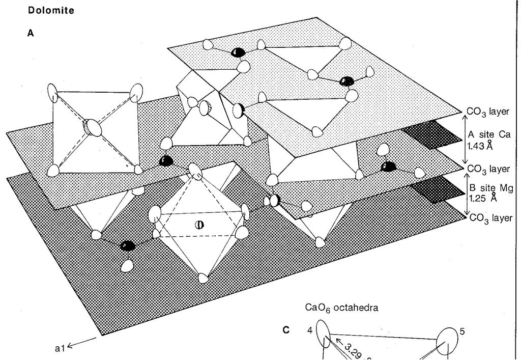 Estrcutura Cristalográfica Fig. 6.