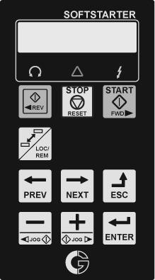 6. Funcionamiento con el panel de control El panel de control muestra el estado del arrancador progresivo y se utiliza para configurar los parámetros. También permite controlar directamente el motor.