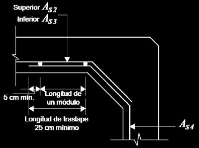 En el espacio correspondiente al tercio edio del ancho del cajón prefabricado de concreto hidráulico reforzado, no se realizarán uniones ediante soldadura en los aceros de refuerzo perietrales