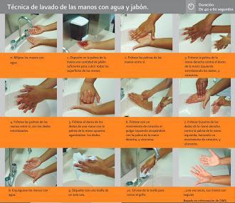 Página: 5 de 9 4) Frótese las palmas de las manos entre sí. (PALMAS) 5) Frótese la palma de la mano derecha contra el dorso de la mano izquierda entrelazando los dedos, y viceversa.