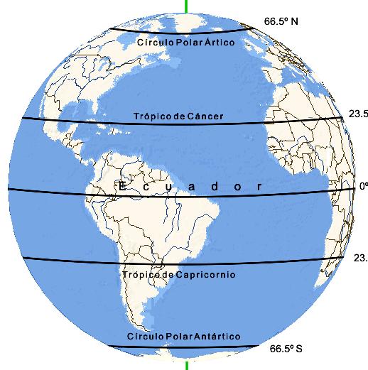 En el hemisferio norte está el círculo polar