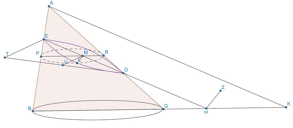 es a dir Pel teorema de l altura s = a l x (2) t 2 = s (2a s) Substituint (1) i (2) en aquesta expressió tenim y 2 λ 2 = a l x(2a a l x). El diàmetre conjugat del AG és el diàmetre per A paral.