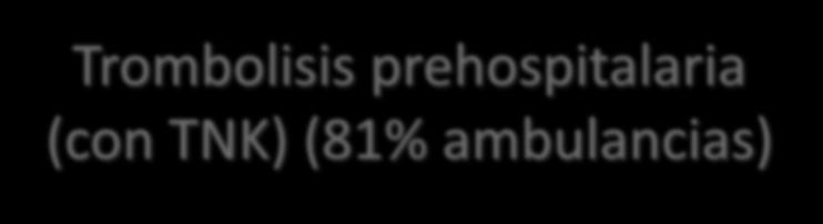 Trombolisis prehospitalaria (con TNK) (81% ambulancias) Similar a ATC primaria si la
