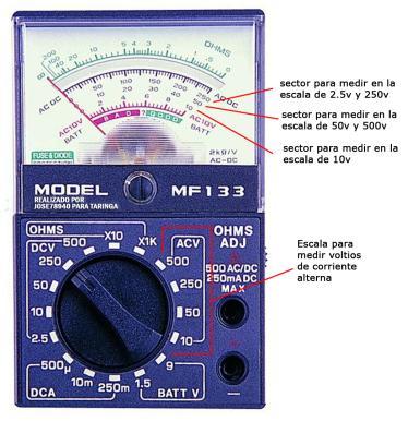 DC V (direct currents volts) para mediciones de tensiones de