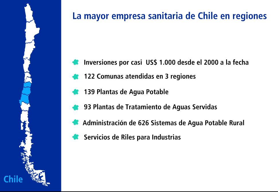 Quiénes somos? Essbio y Nuevosur son las empresas sanitarias más importantes de Chile en regiones. Si bien son empresas US$1.